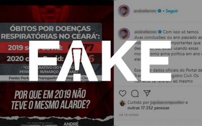 12.05.2020 – Notícias classificadas como Fake News