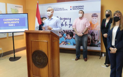 Quarentena Inteligente – Paraguai