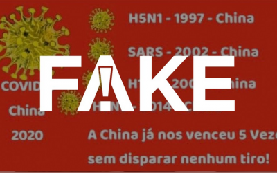 15.06.2020 – Notícias classificadas como Fake News