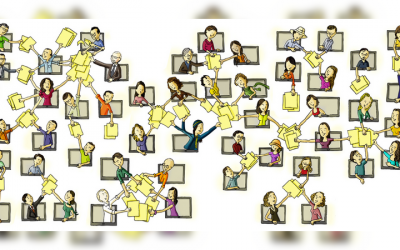 Aprendizagem online é em rede, colaborativa: para o aluno não ficar estudando sozinho a distância