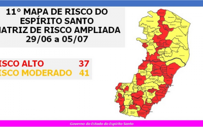 Mapa coloca 37 municípios do ES em alto risco para a transmissão do coronavírus