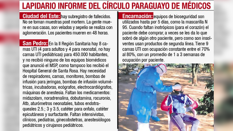 Médicos constestam ministro da saúde paraguaio