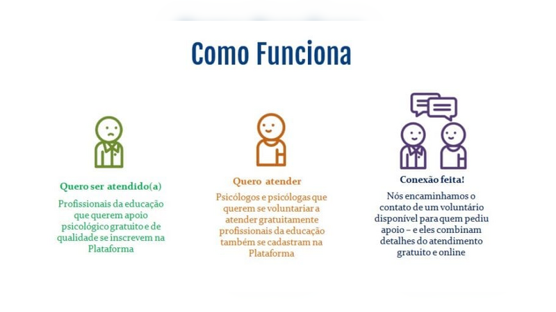 Plataforma oferece apoio psicológico gratuito a profissionais da educação